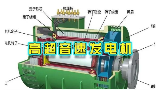 涿州颠覆你对发电方式的认知！中国革命性发电机公开揭秘 